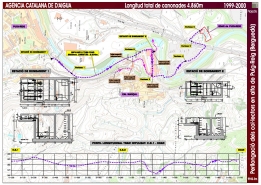 Proyecto constructivo de la prolongación de los colectores en alta de Puig-Reig (el Berguedà)